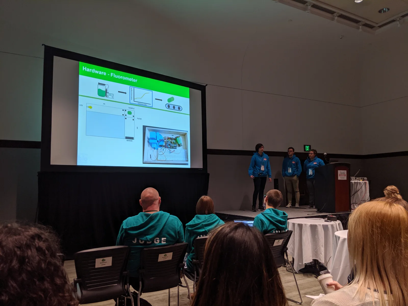 Grand Jamboree 2019, Boston — Hardware-Fluorometer presentation
