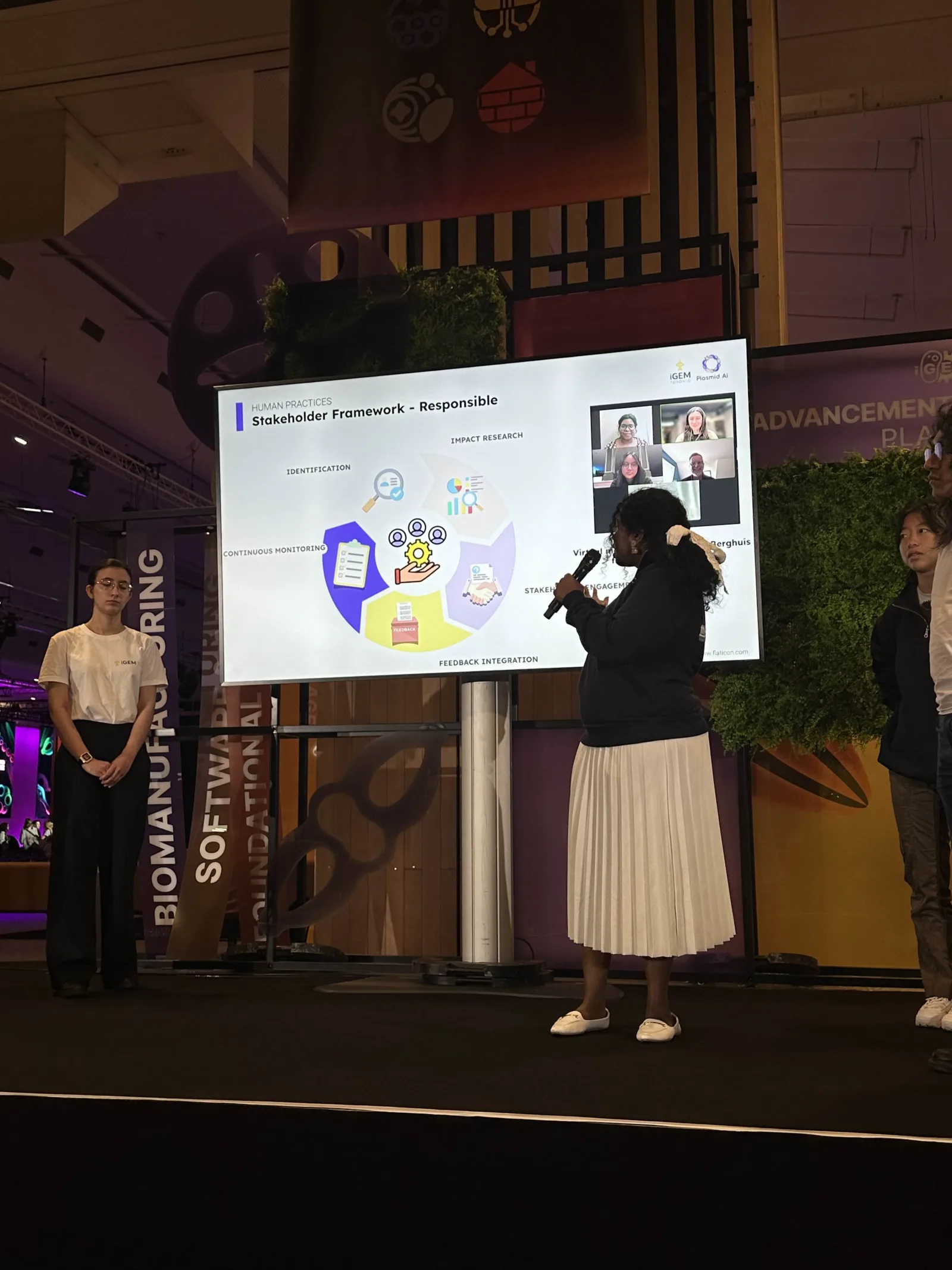 Presenting the human practices stakeholder framework, Grand Jamboree 2024
