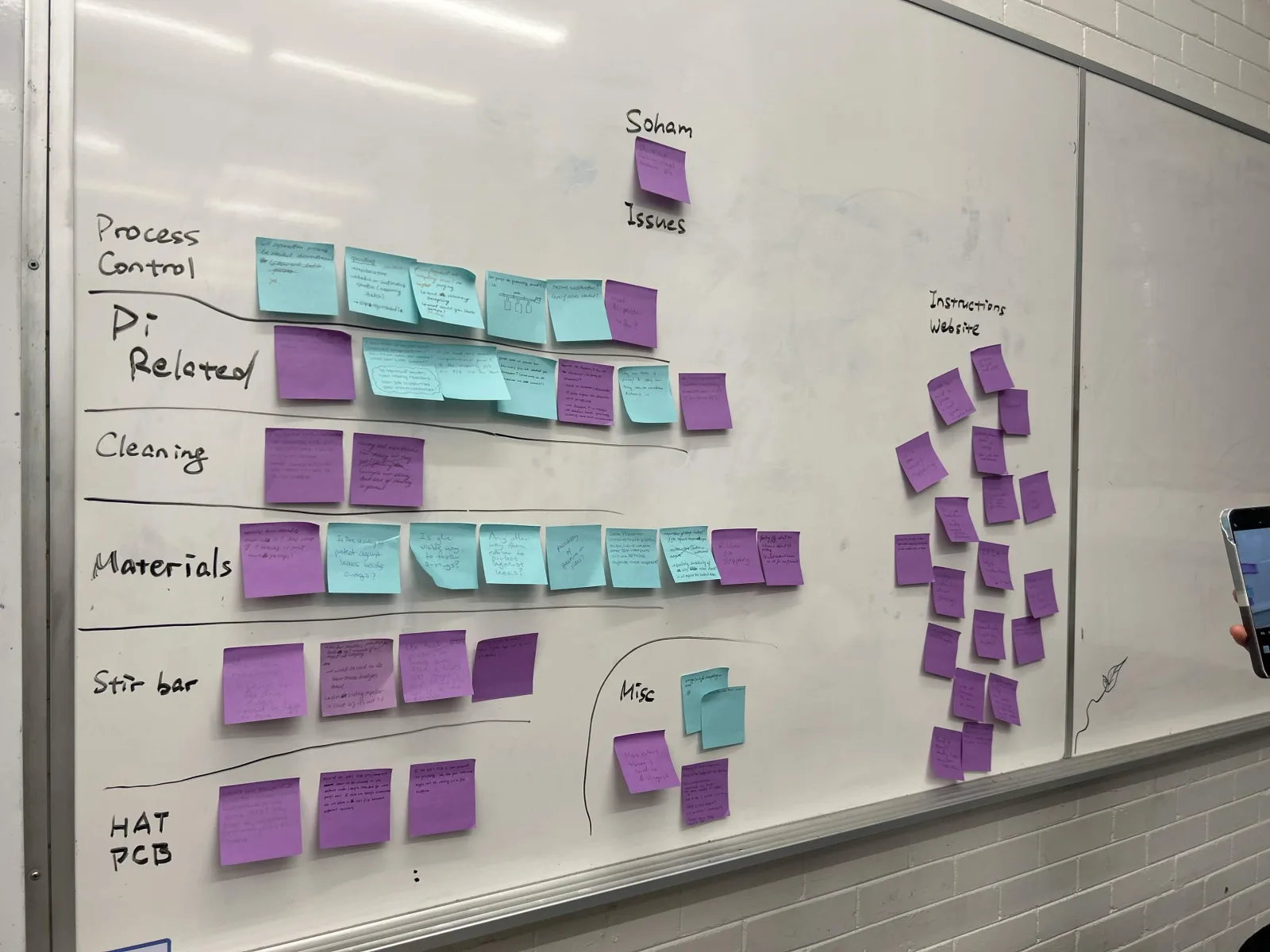 Hardware subgroup whiteboard session sorting bioreactor build issues by subsystem, March 2026